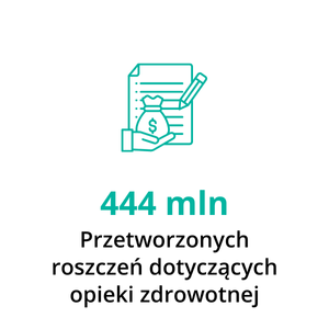 Benefitkarierarozwój