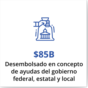 Beneficiomás información