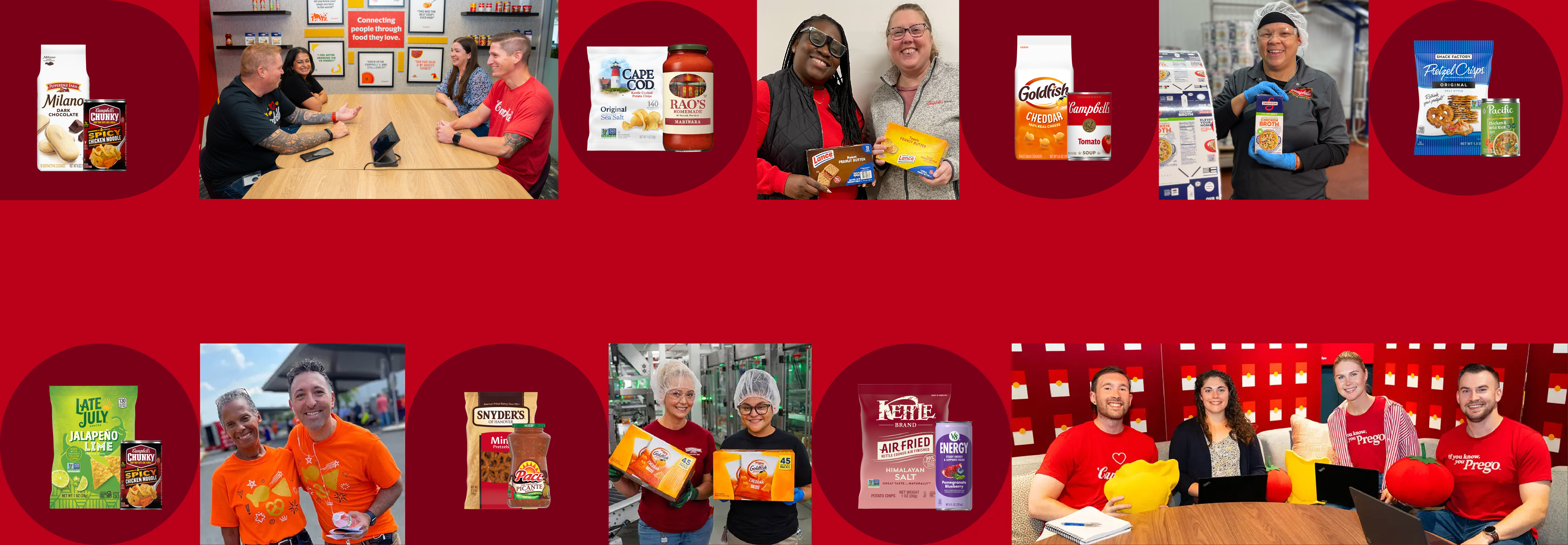 Campbell Soup Company Careers
