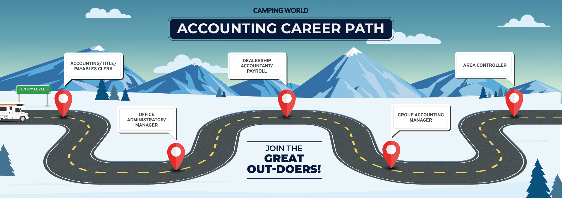 CW-Accounting-Career-Path