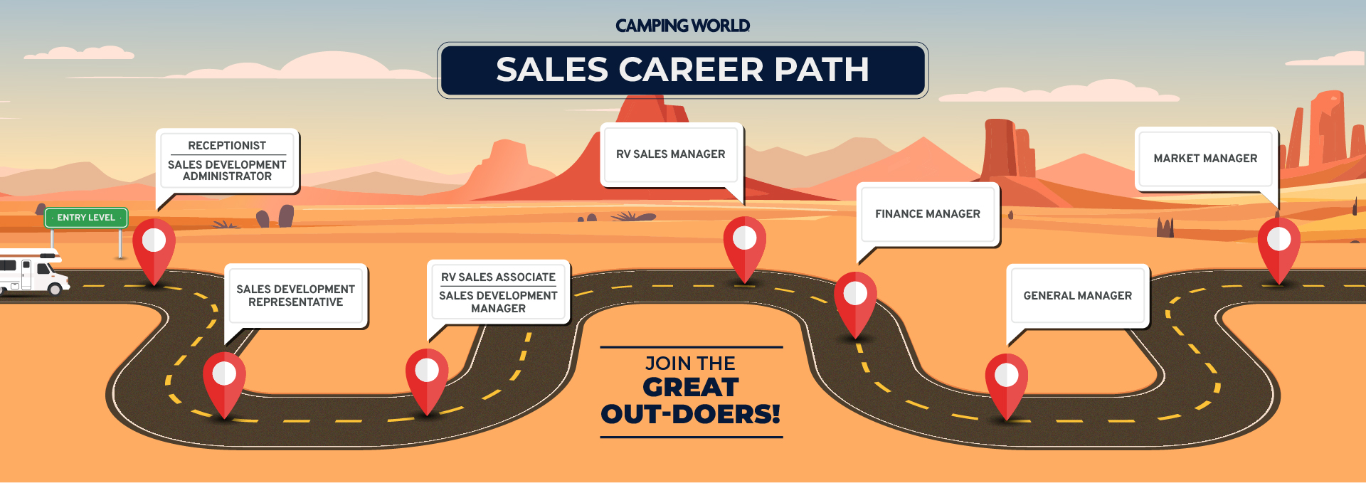 CW-Sales-Career-Pathcopy