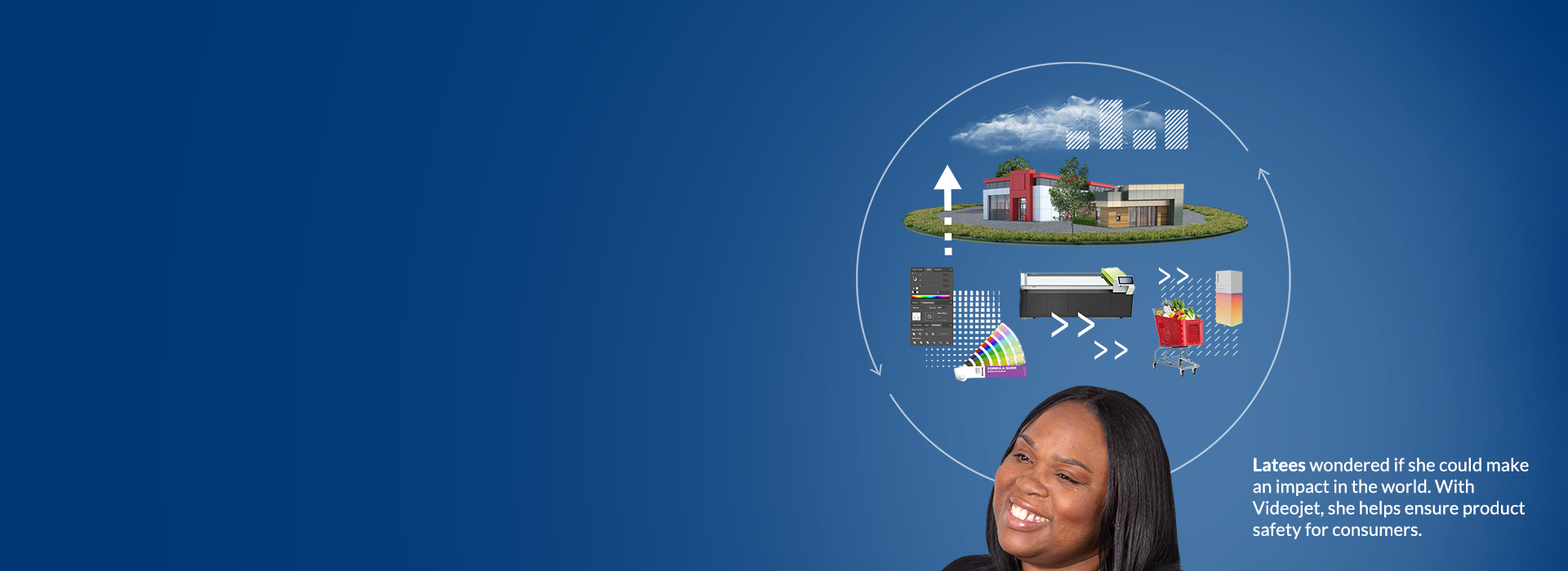 Woman with a building and product identification objects floating over her head, encircled in a thin white line with copy that reads:  Latees wondered if she could make an impact in the world. With Videojet, she helps ensure product safety for consumers.