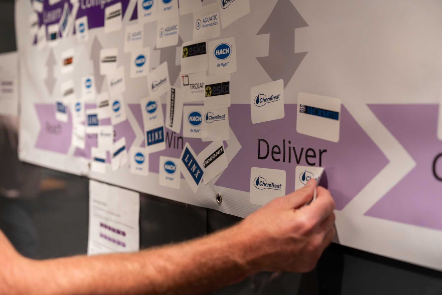 An associate puts a sticky note on a strategy framework