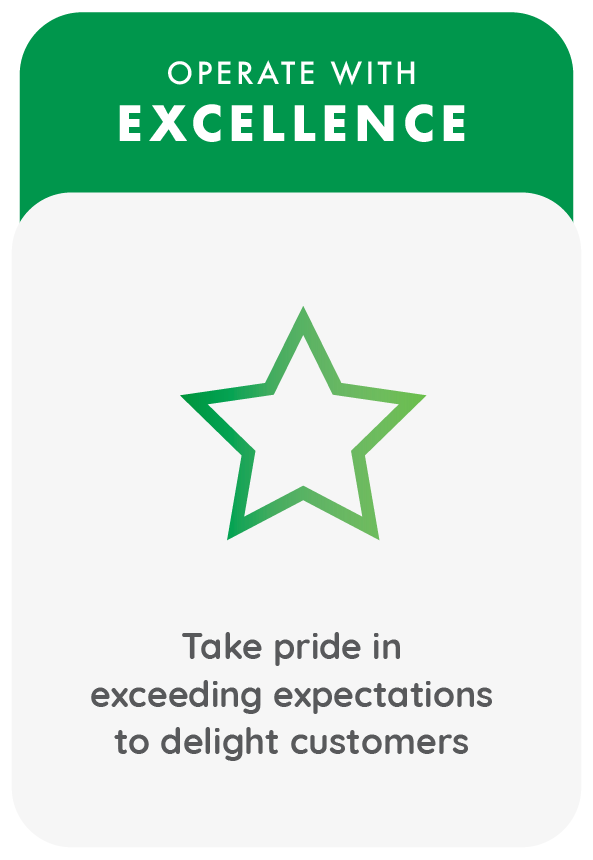 Value-VertExcellence