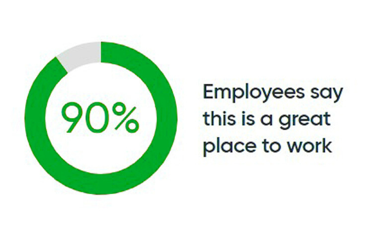 great-places-to-work-green