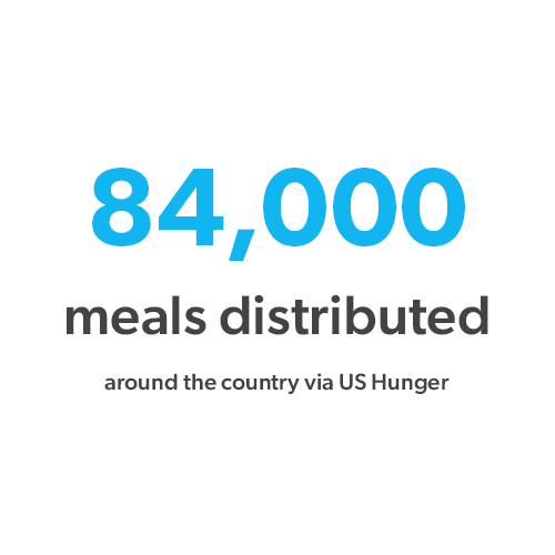 Community Crew Freddie Mac Careers