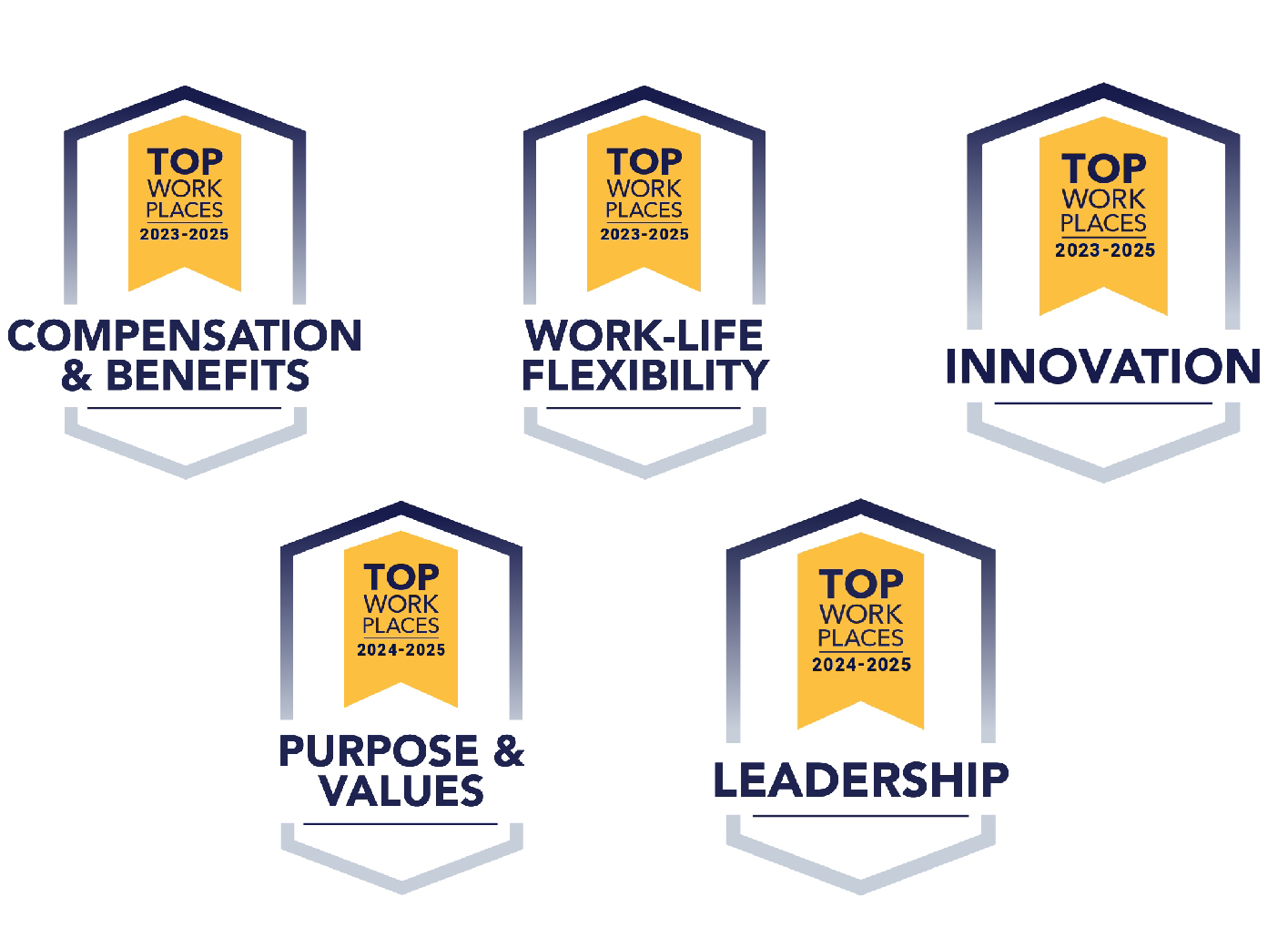 Culture Excellence Awards
