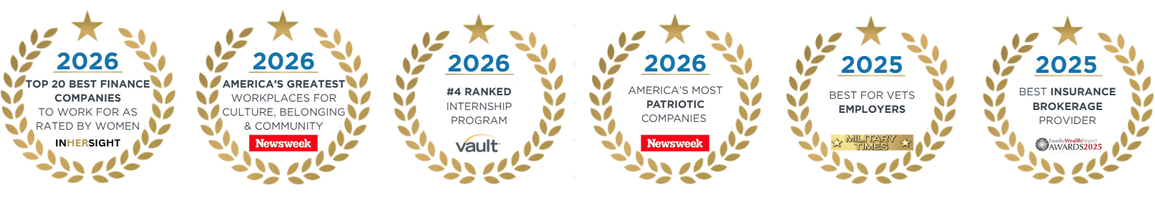 updatedawardscms3.24.26