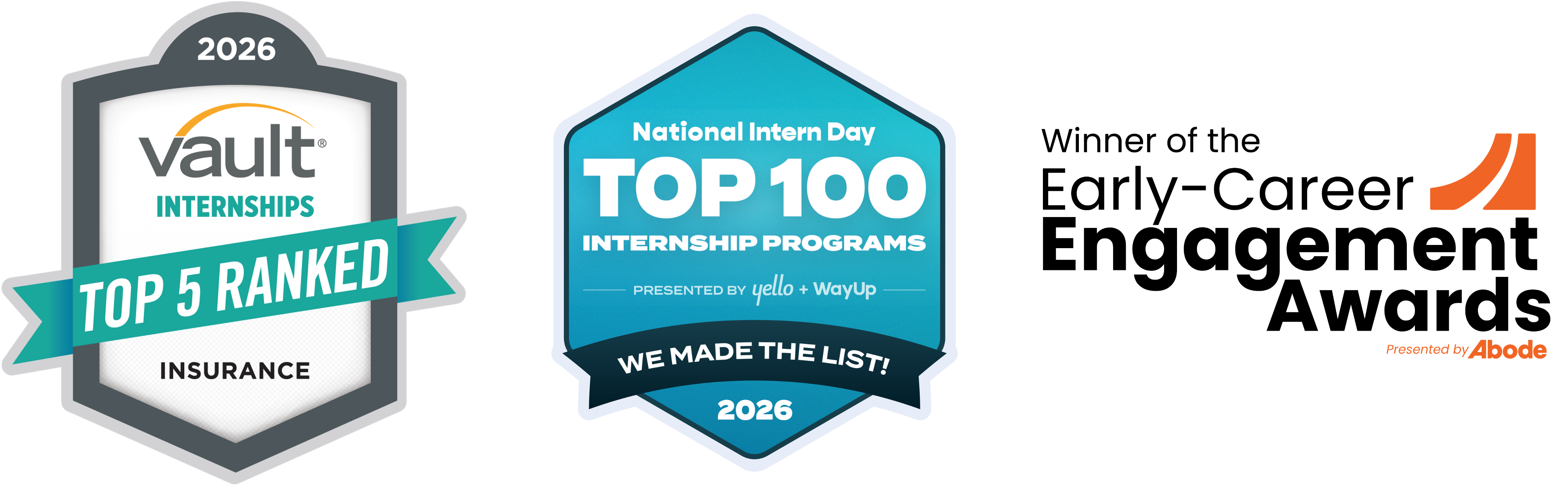 Humana is proud to be recognized by Vault as one of the 150 Best Internship Programs for 2026, nominated as a Top 100 Internship Program of 2026 by WayUp x Yello, and named one of the Top 20 winners in Abode’s inaugural Early-Career Overall Excellence Award for 2026.