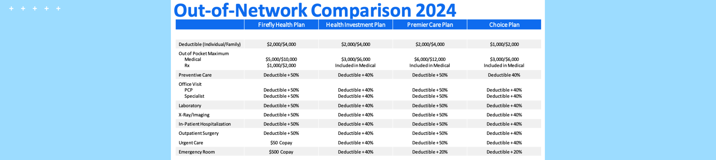 IDEXX US Benefits Programs and Incentives for Job Seekers