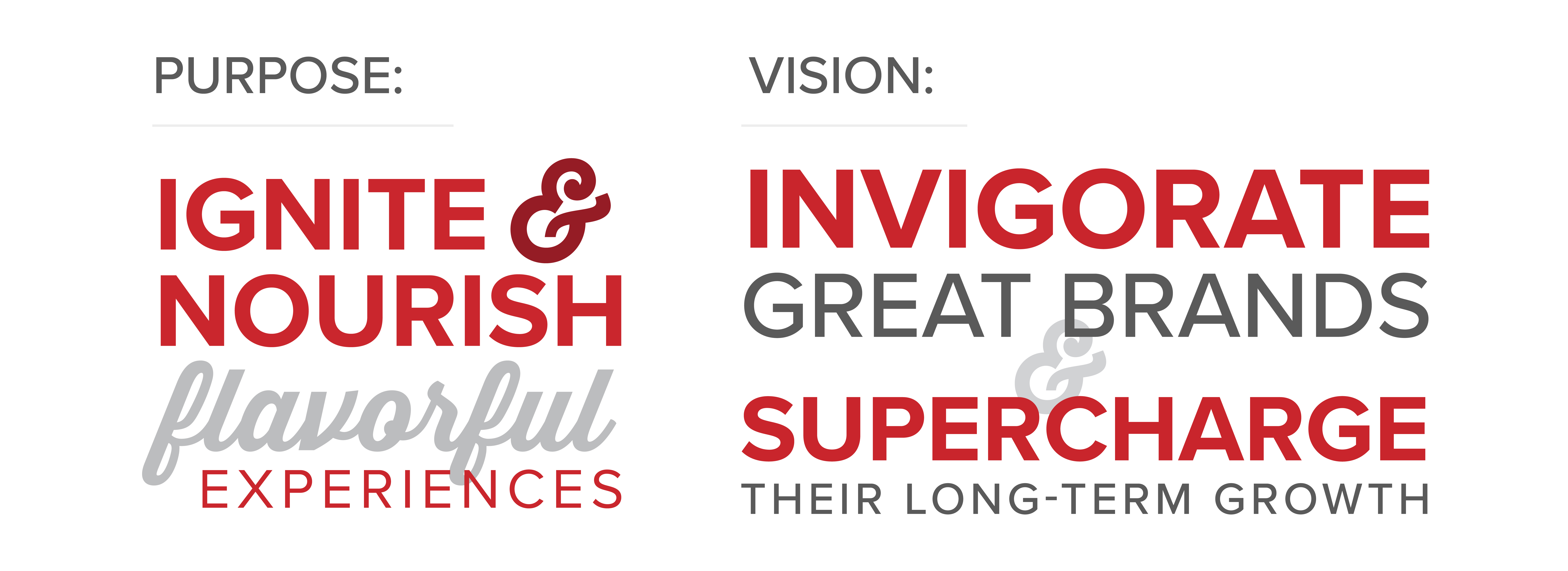 Inspirebrands.Csod - tokxrup