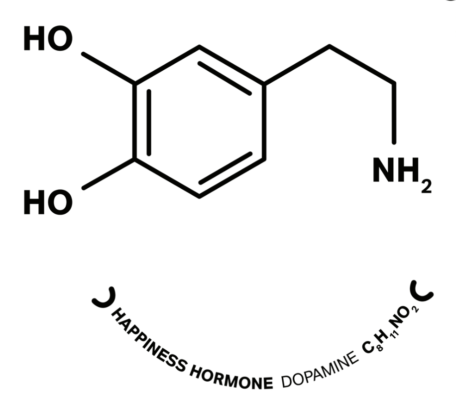 DopamineSmile