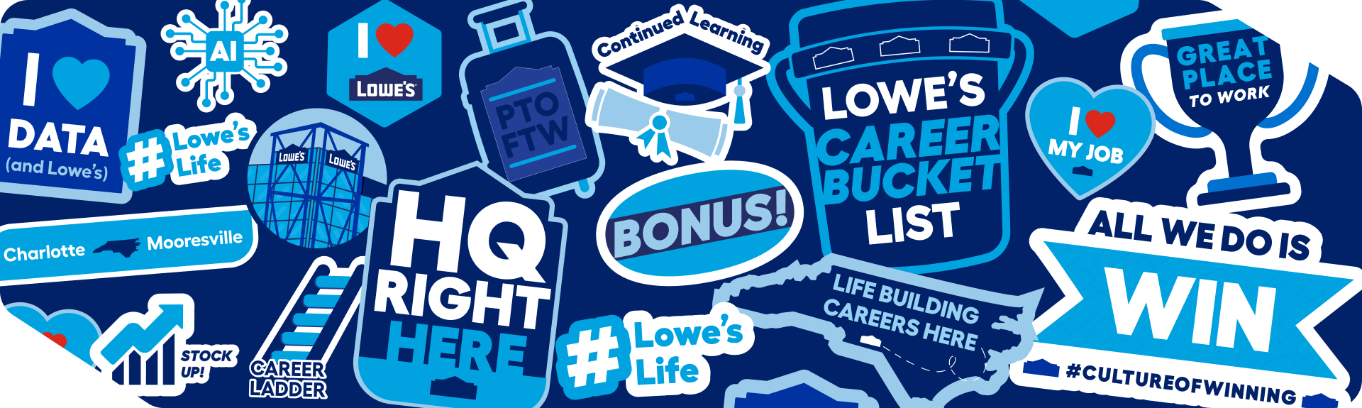 Collage of Lowe's Charlotte and Mooresville stickers