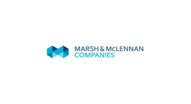 mzyrh company