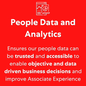 Assessment Centre Icon