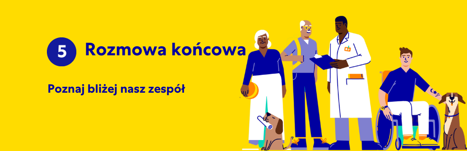 A group image of four animated characters and two pets
