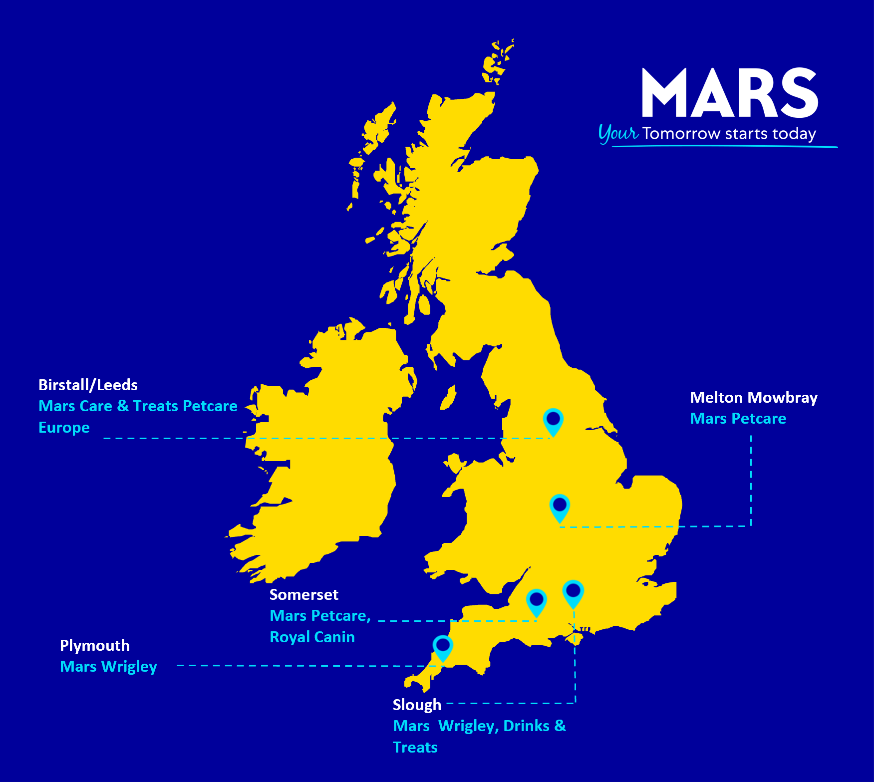 ApprenticeshipLocations
