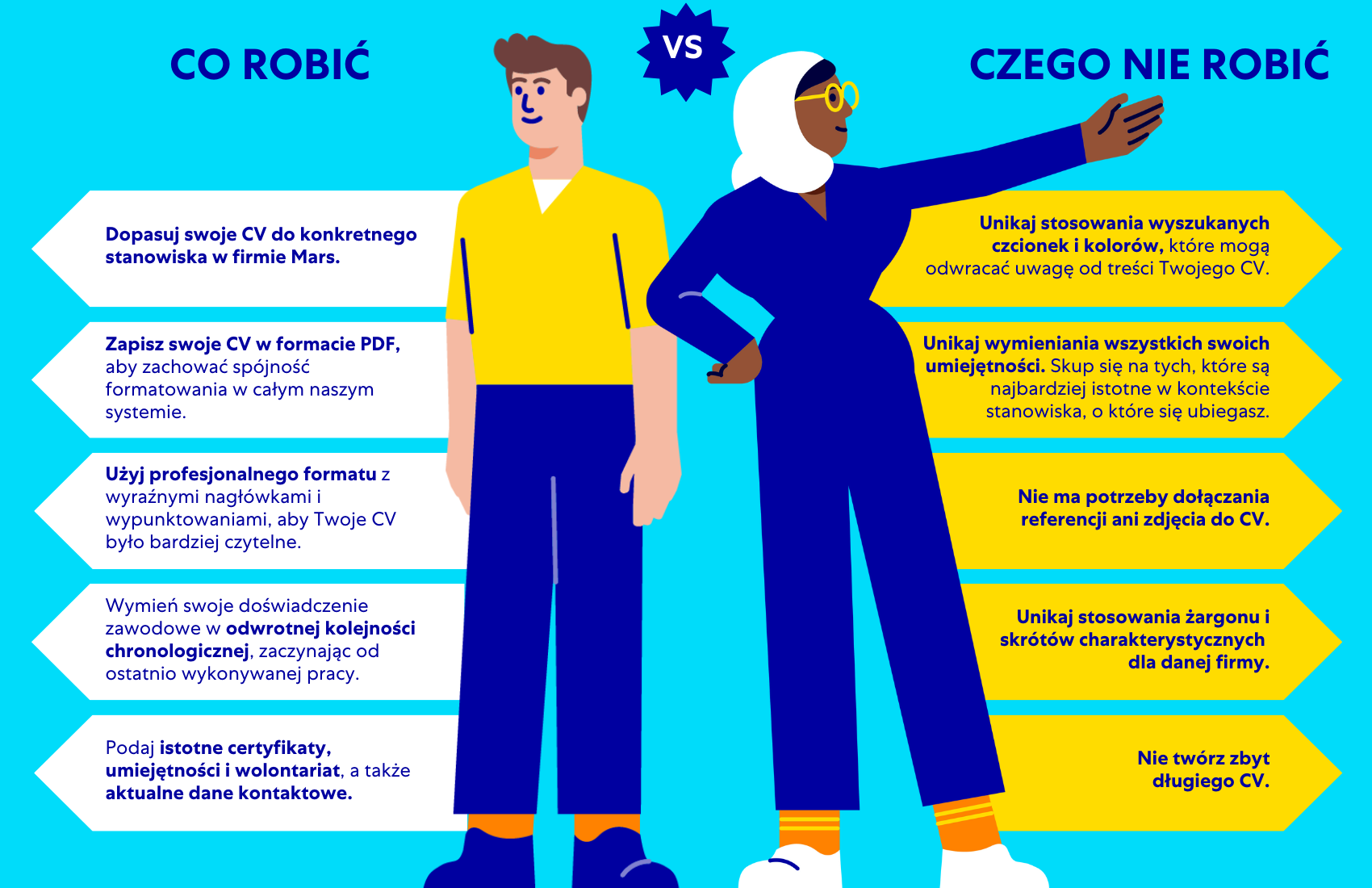 Male and female animated character standing side by side. 