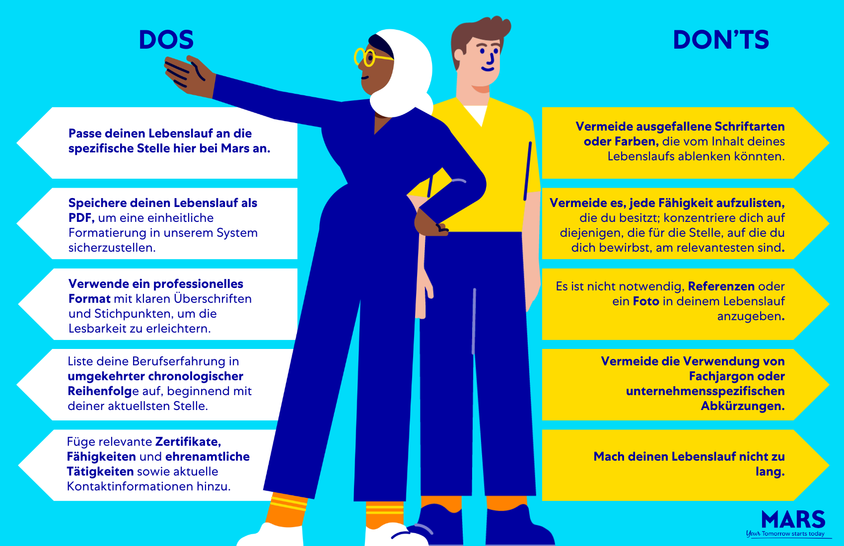 Male and female animated character standing side by side. 
