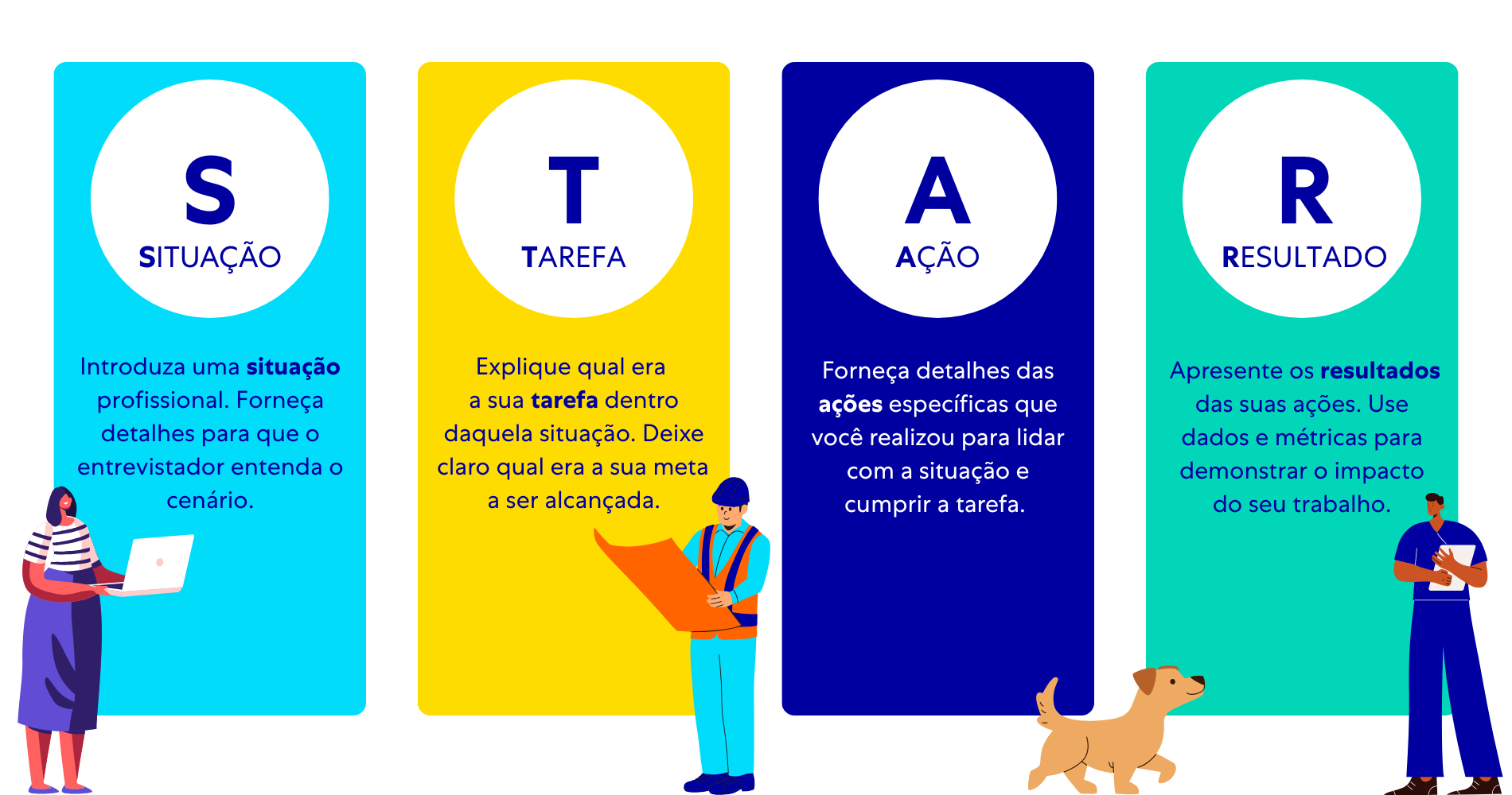MétodoSTAR-PortugueseBRA