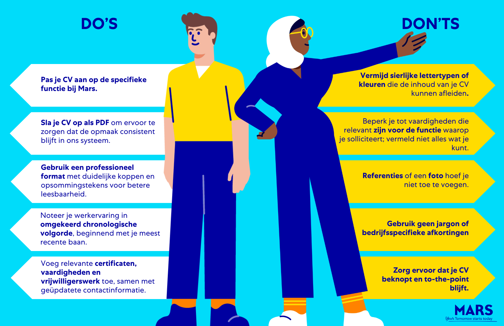 Male and female animated character standing side by side. 