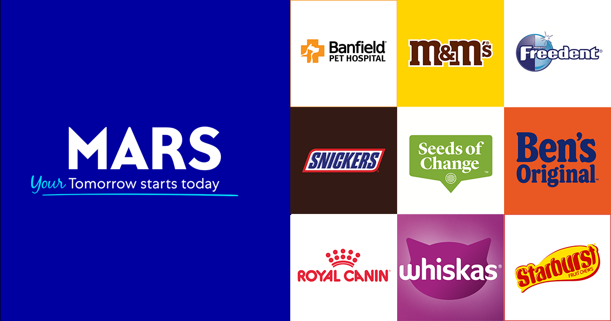 玛氏箭牌地区销售高级代表阳泉 job in Jinzhong, Shanxi, China Sales jobs at Mars