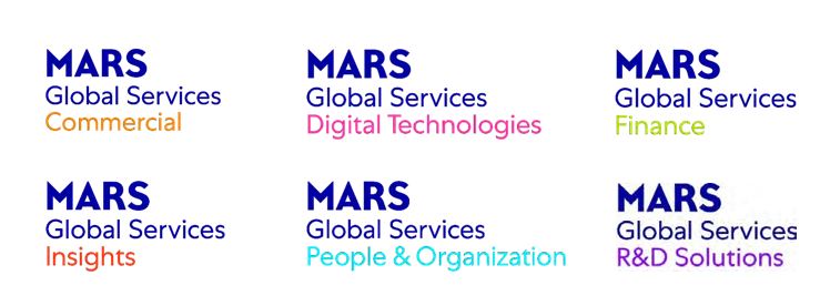 Corporate Careers static image