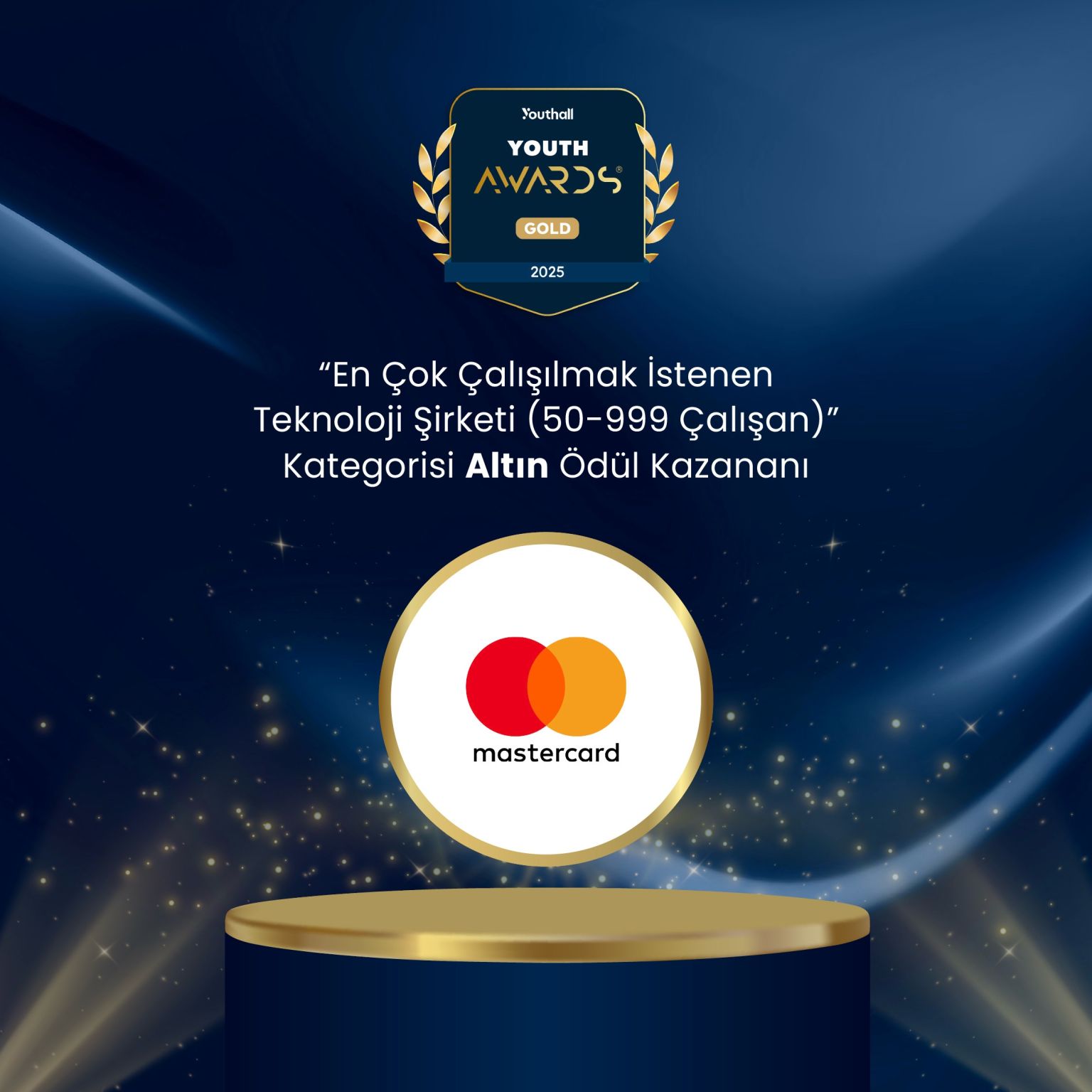 mastercard istanbul
