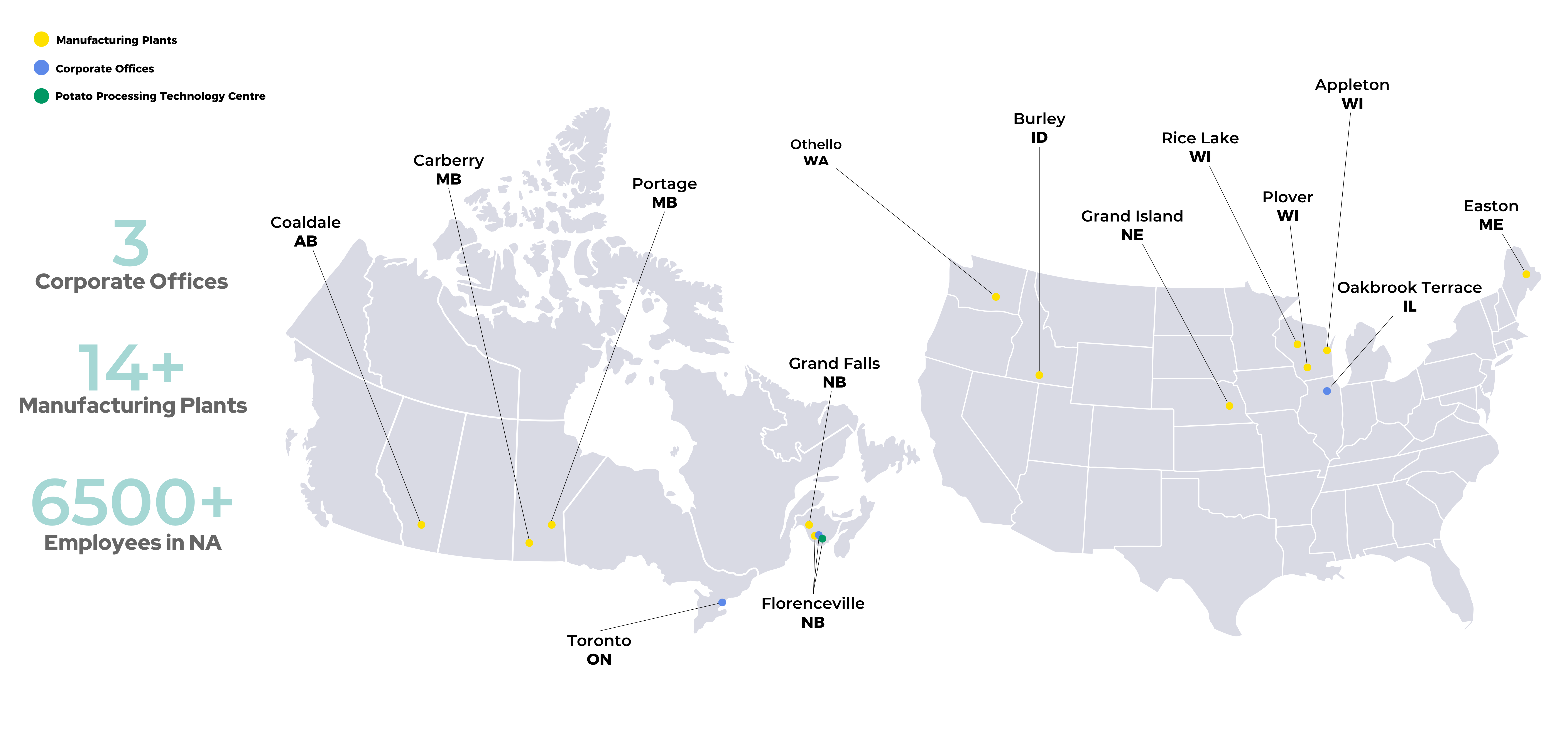 CanadaUS