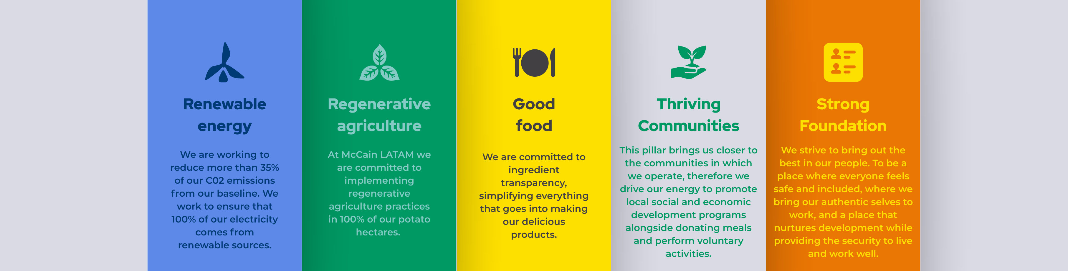 LATAM-DevelopmentPillars