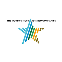 Most-Admired-Company