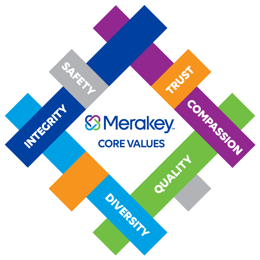 merakey-core-values-logo1