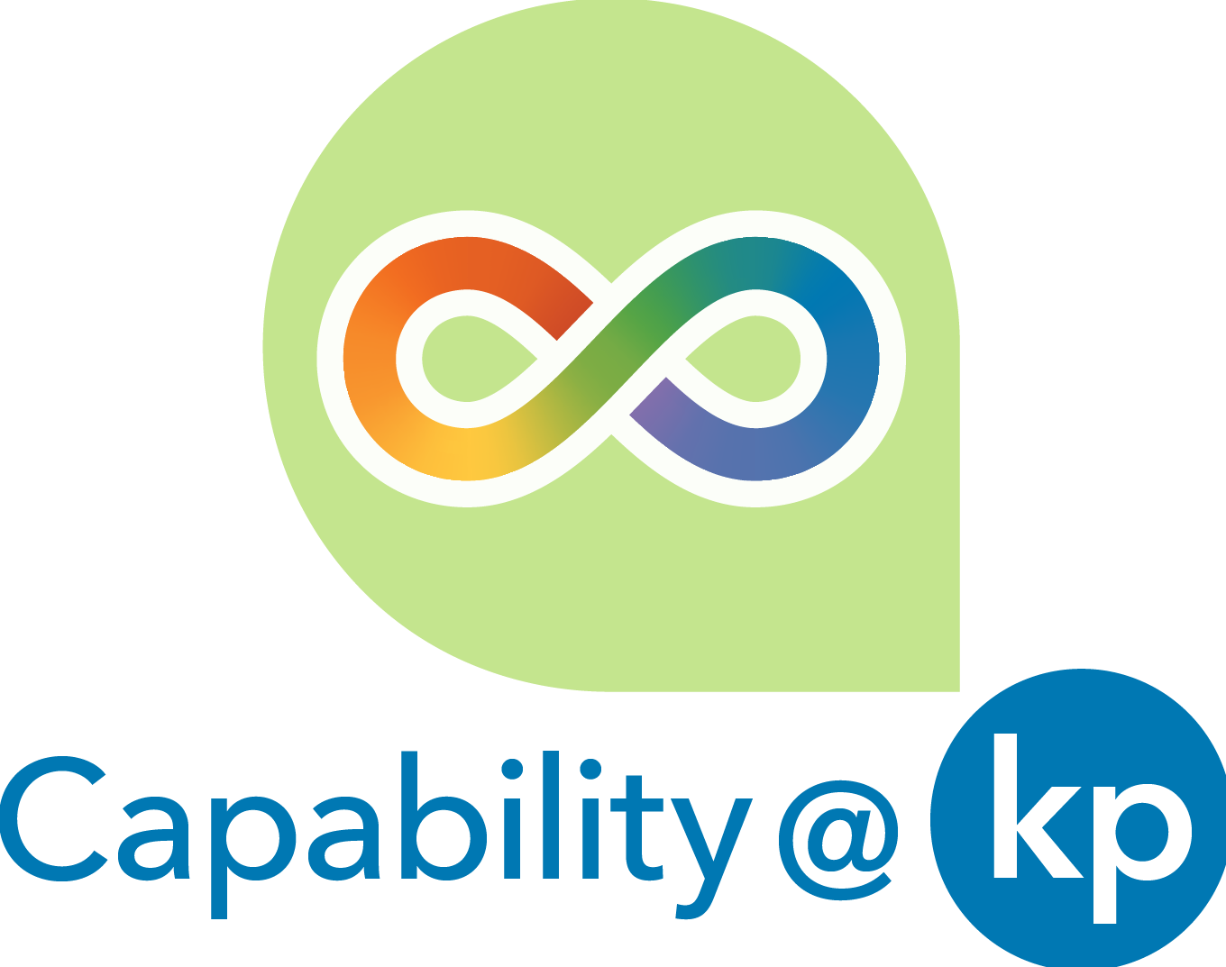 Capability@KP