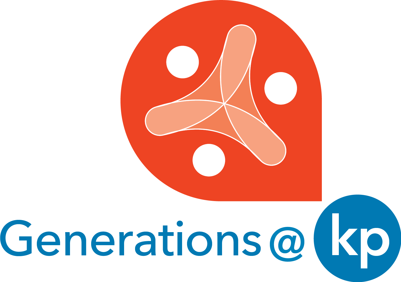 Generations@KP