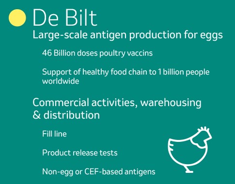 Join Our Team At Msd Boxmeer Msd Careers