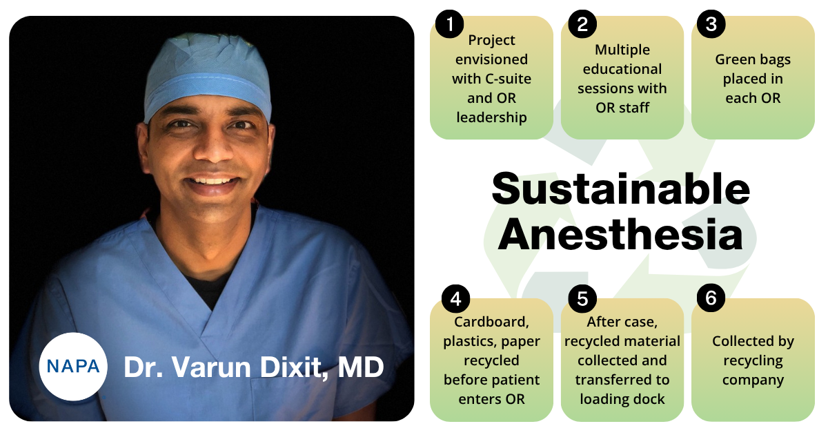 Dr. Varun Dixit, MD, a leader in sustainable anesthesia process