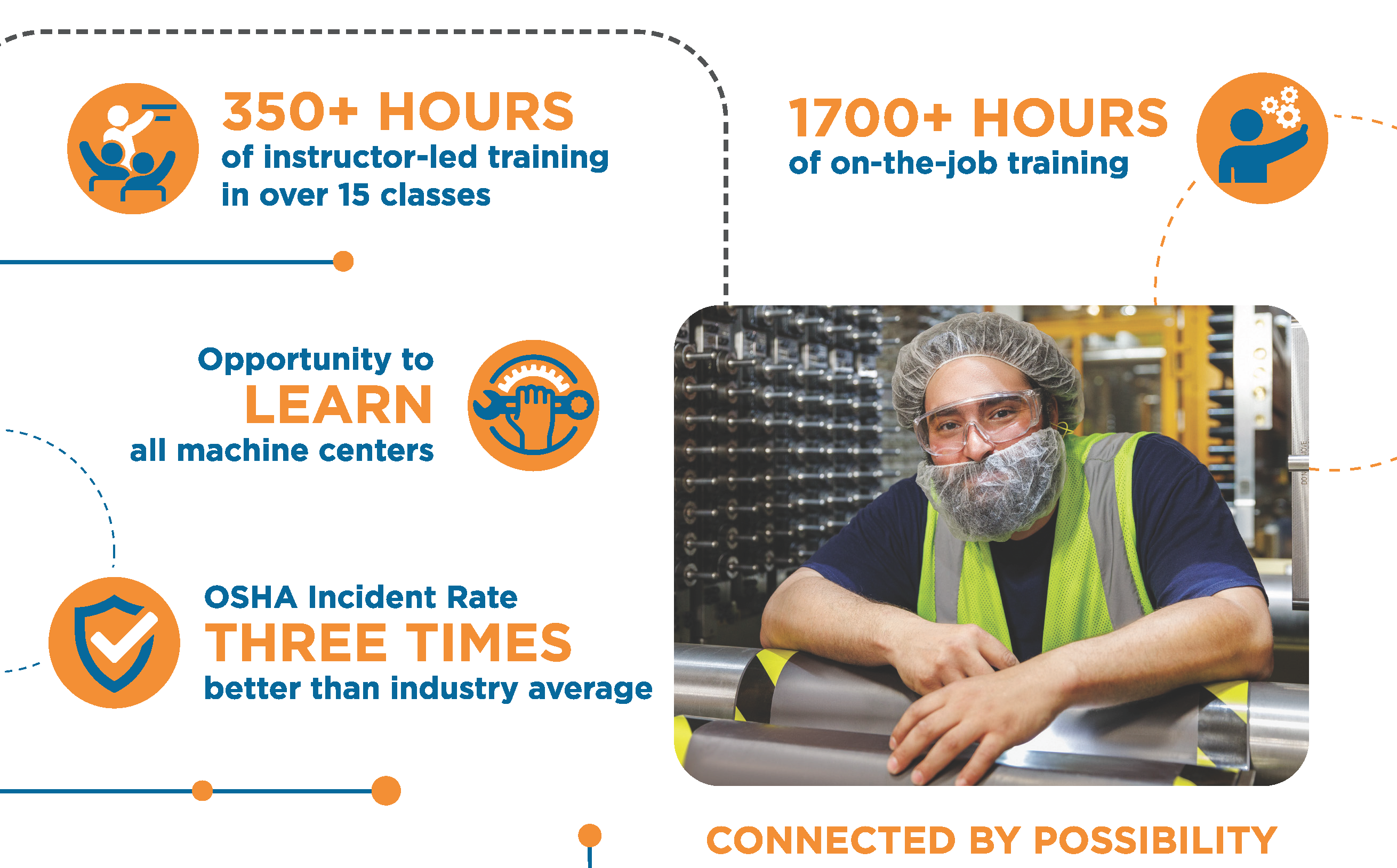 NiagaraMechanicsFastFactsInfographic_011625sb-HR