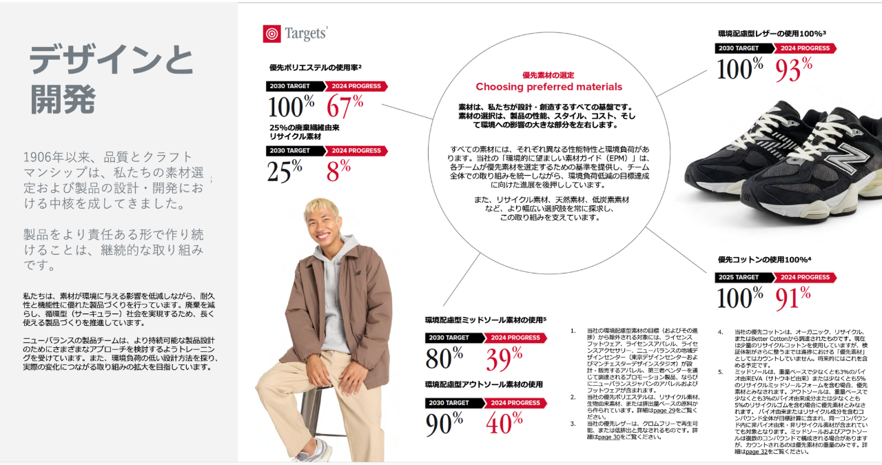 SustainabilityImage28