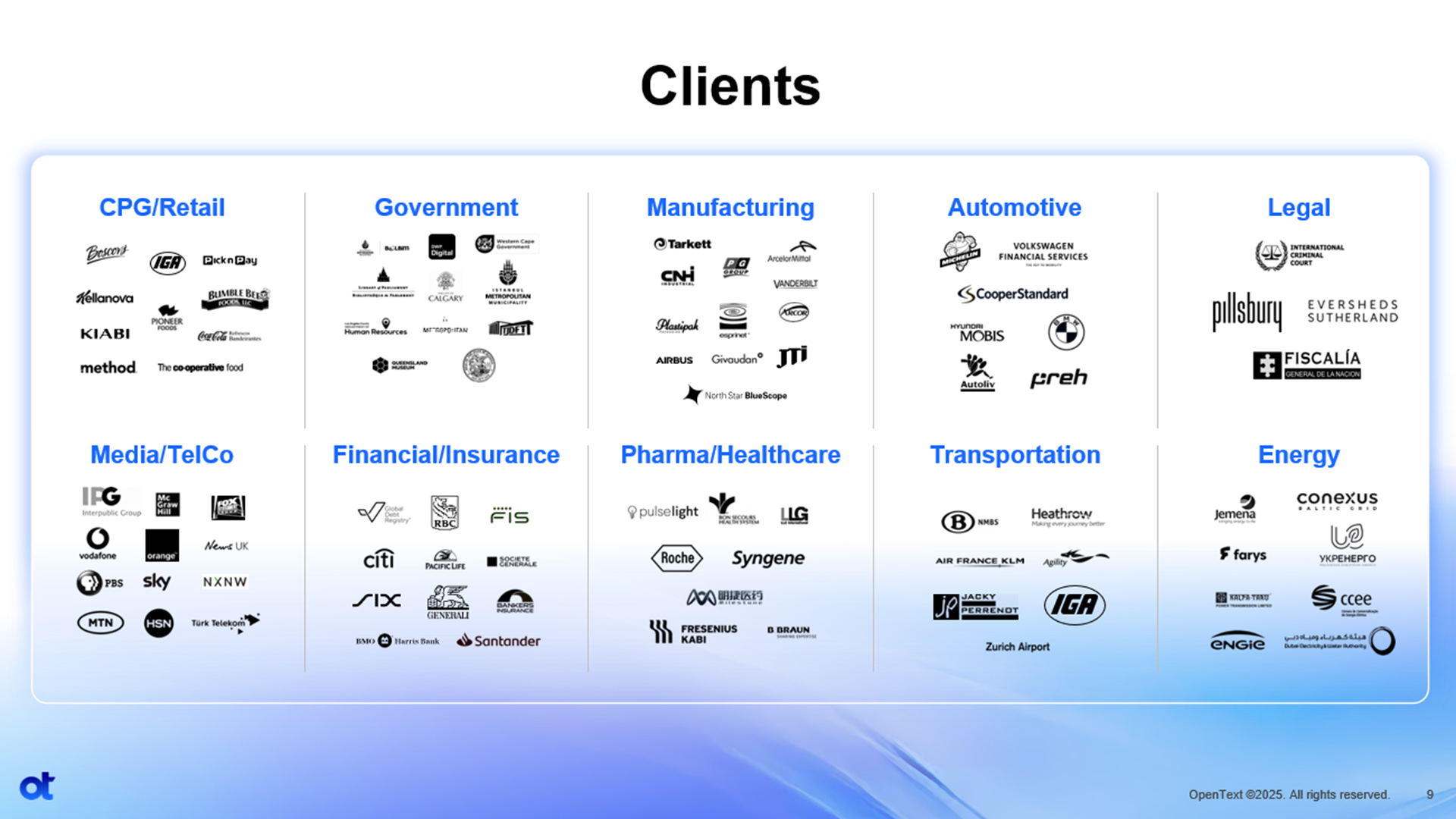 OTClients