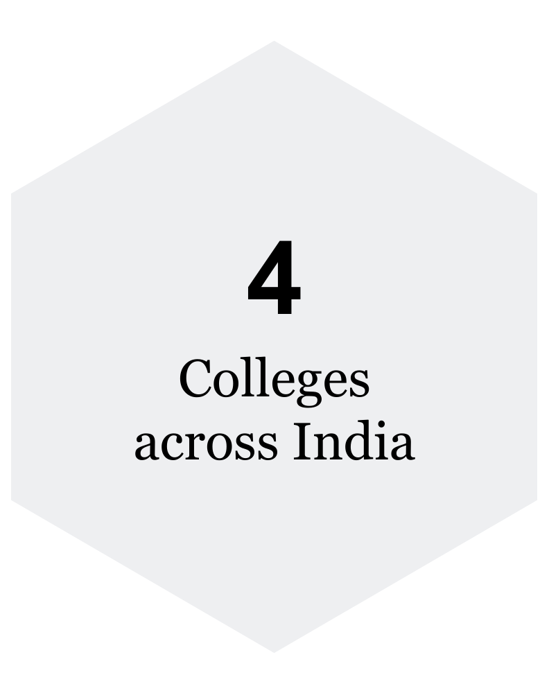 4 colleges across India