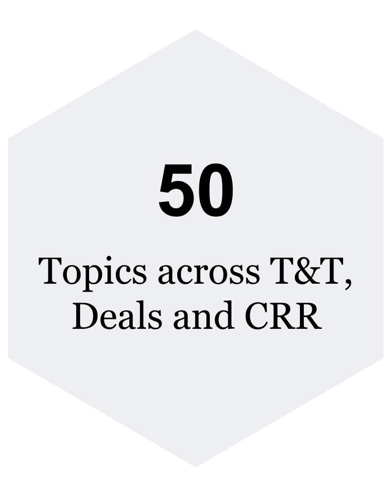 Whitepaper topics