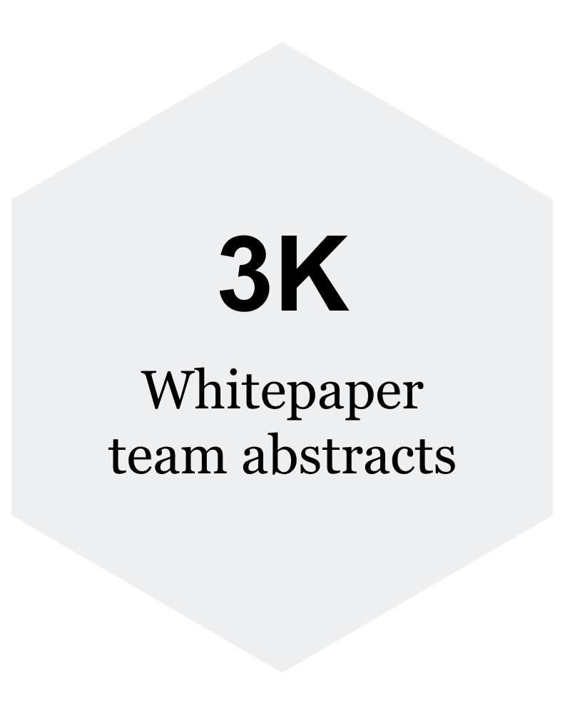 White paper team abstracts