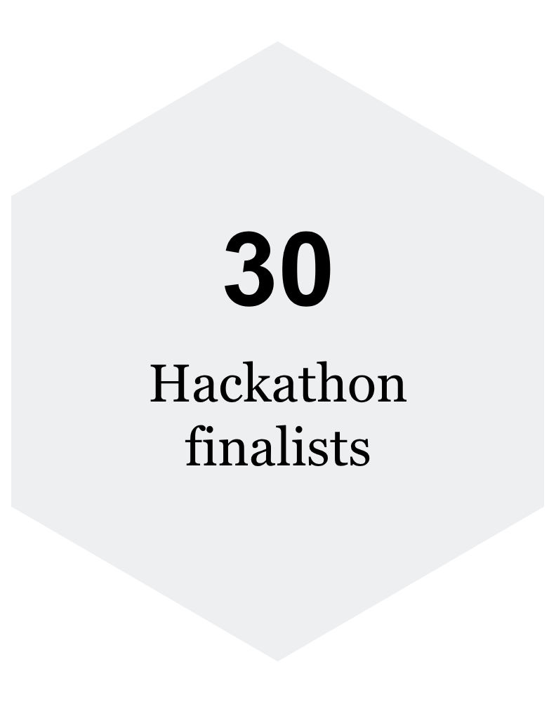 Hackathonfinalists