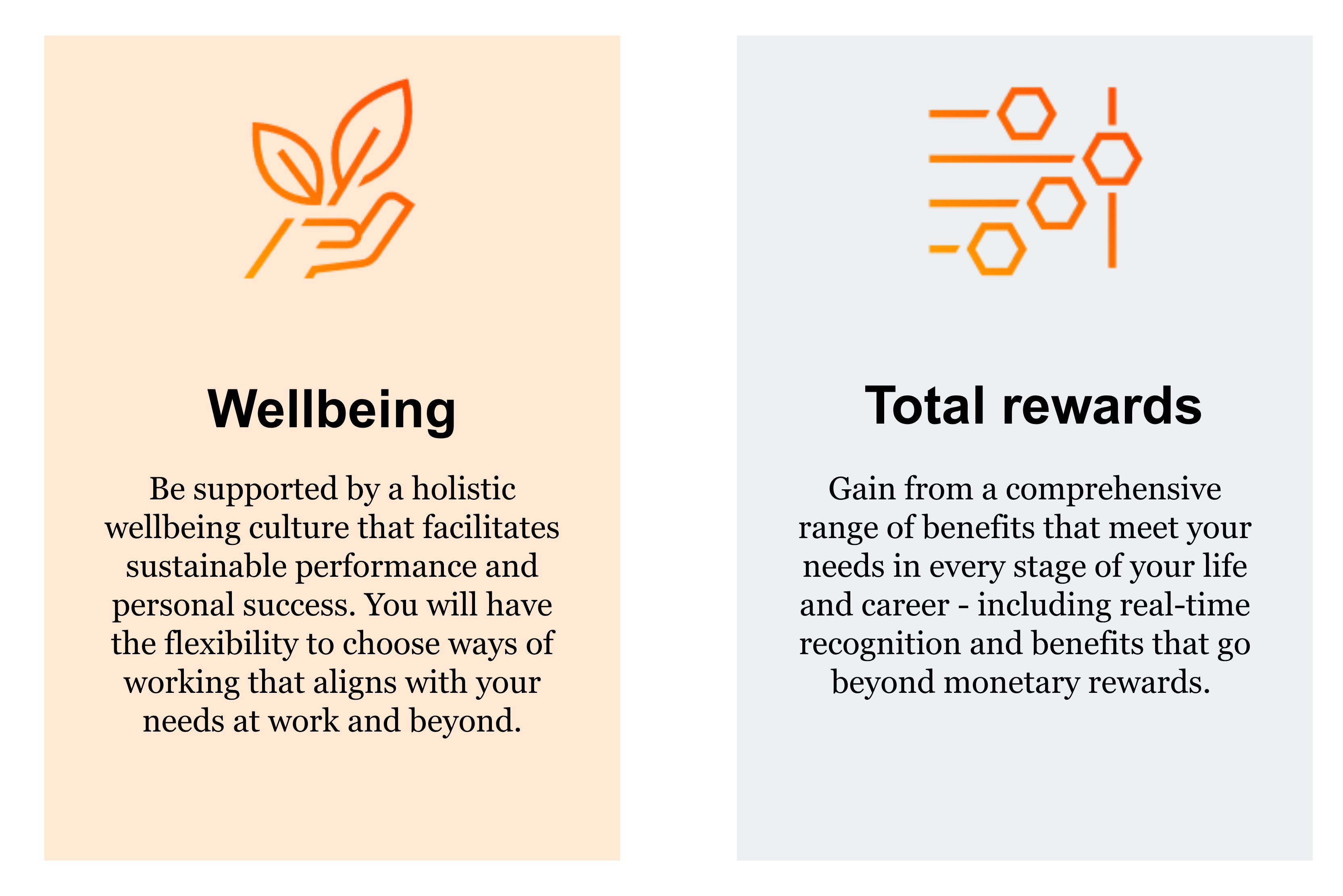 ACKLWellbeingTotalrewards