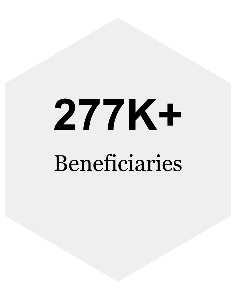 Beneficiaries