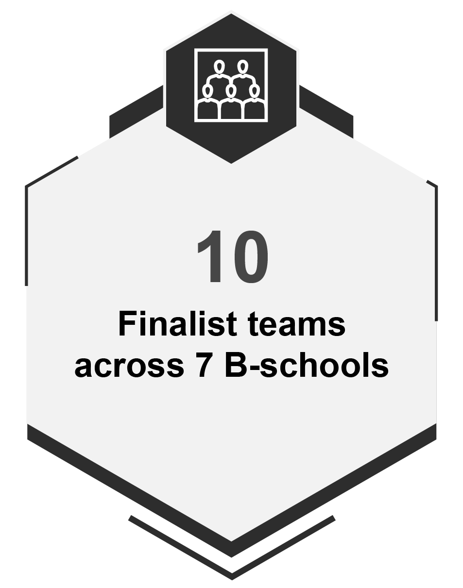 Finaliseteam