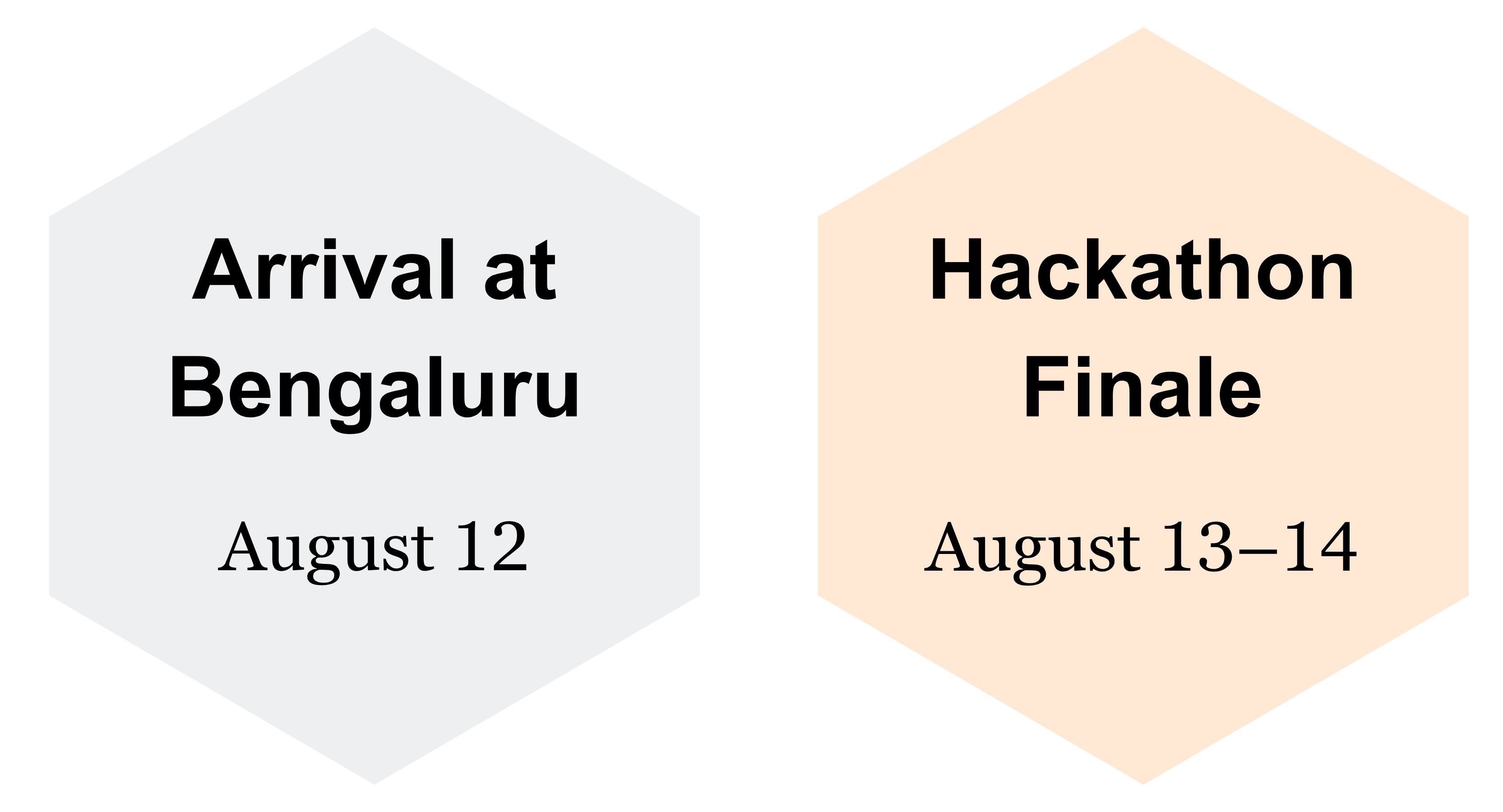 Hackathon1