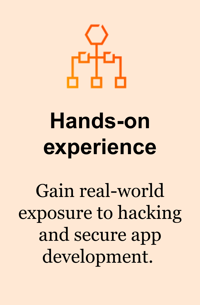 Hands-onexperience