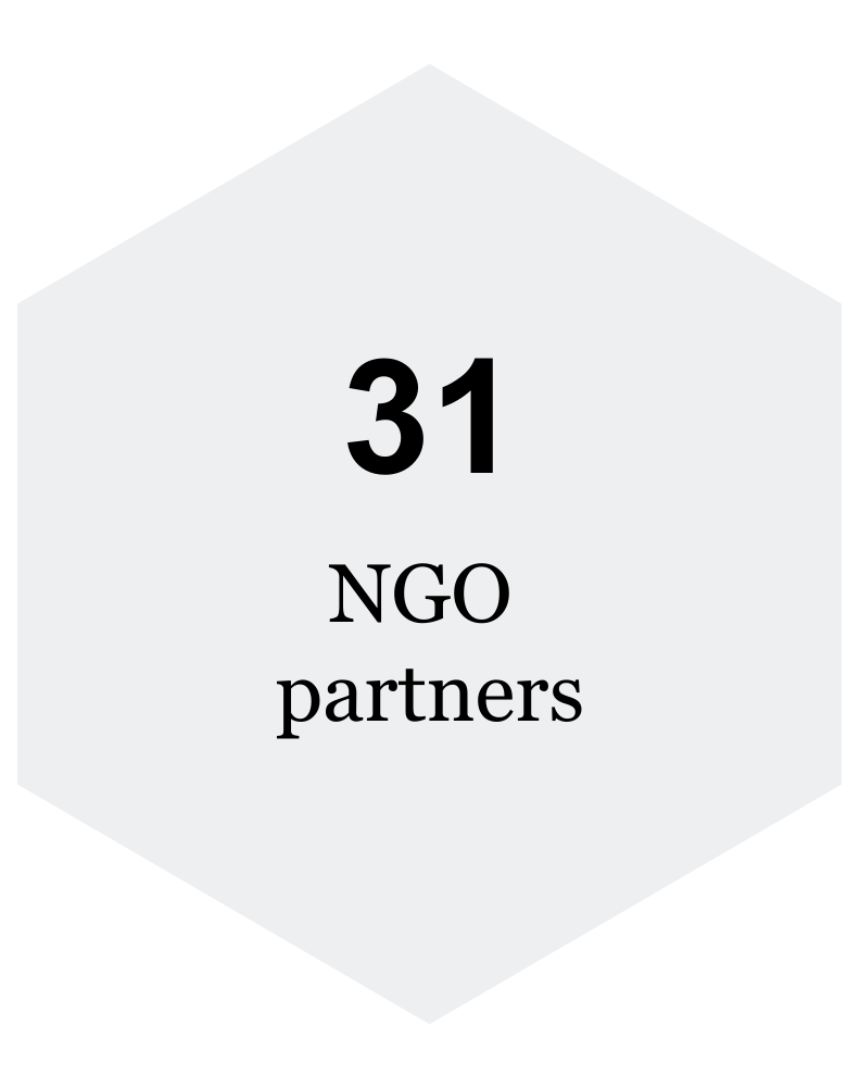NGOPartners