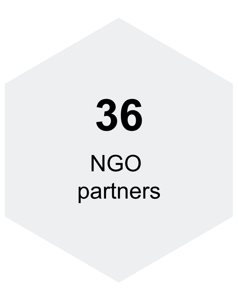 NGOPartners